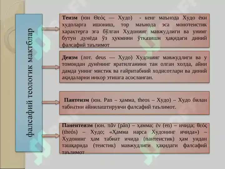 ФАЛСАФИЙ ТЕОЛОГИЯ – ДИН ФАЛСАФАСИНИНГ АСОСИЙ ЙЎНАЛИШИ 8