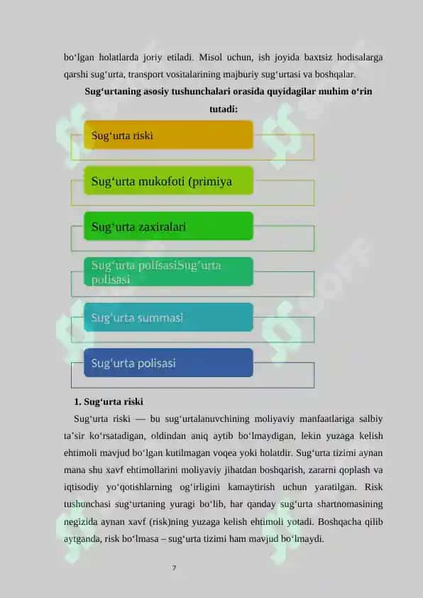 Sug’urta mohiyati, tarkibi va iqtisodiy taraqqiyotdagi o’rni  kurs ishi 7