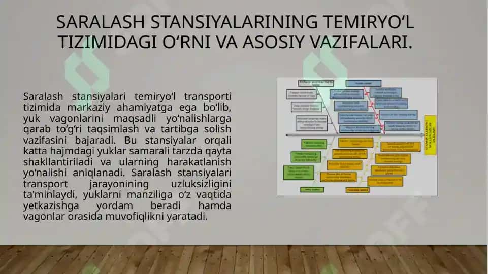 Saralash stansiyalarining vazifalari va undagi qurilmalar 3