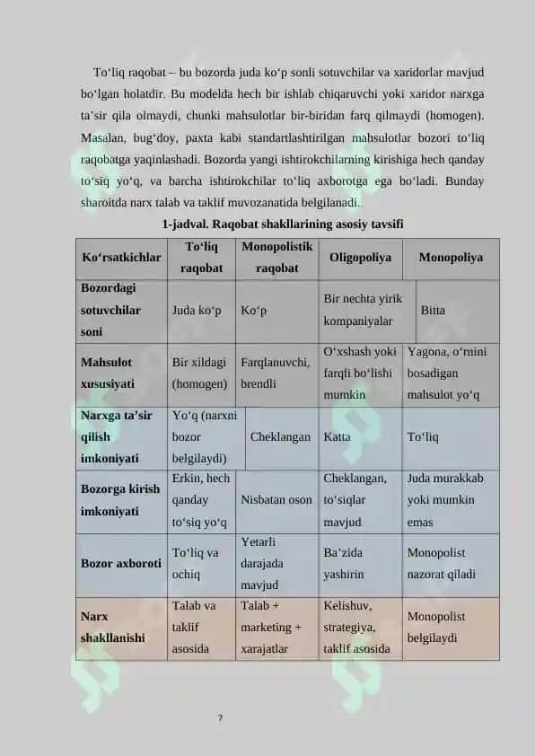 Raqobatning turli modellarida narxning shakllanishi kurs ishi 7