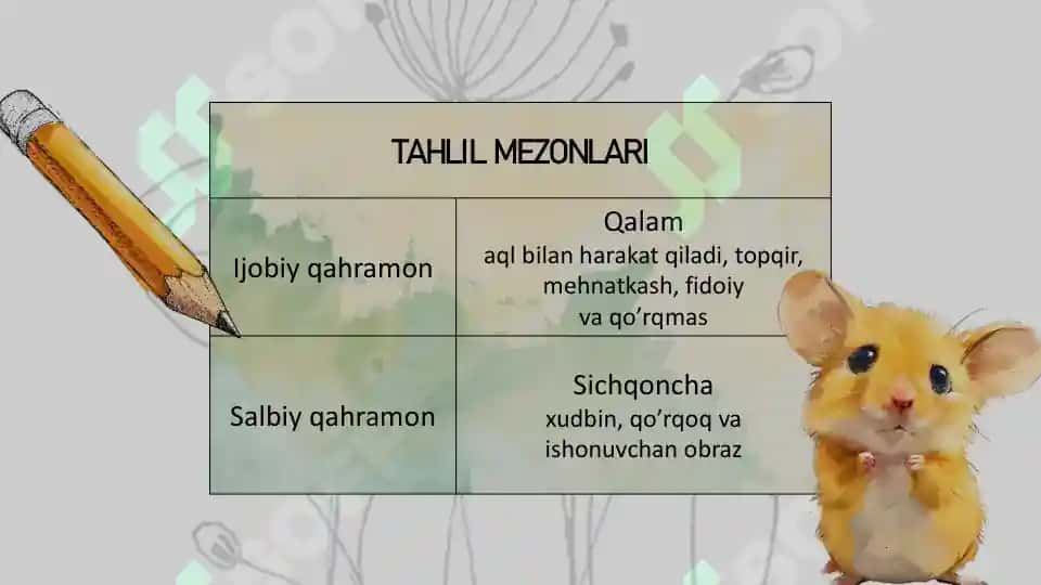 Qalam va Sichqoncha 4