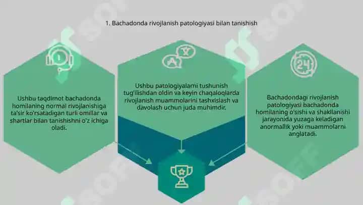 Ona qornida rivojlanish patologiyasi 3