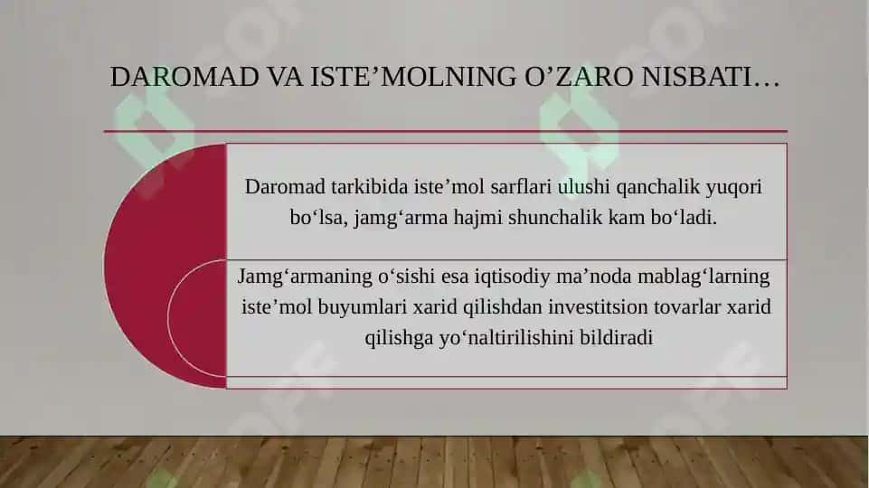 Investitsiyalar va Iste’mol 8