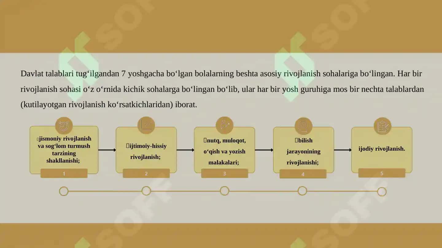 Bolalar rivojlanish xaritasi 7