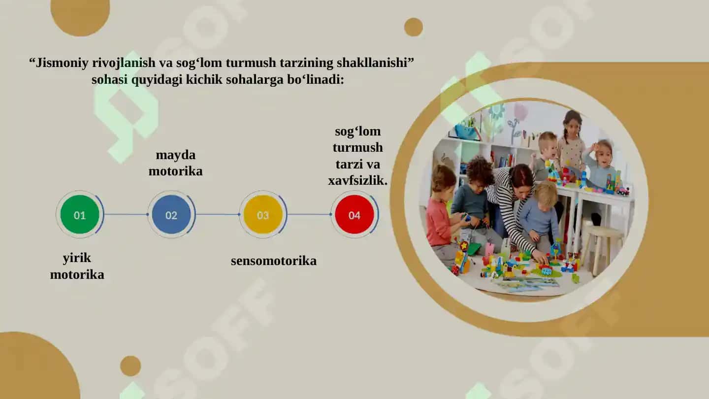 Bolalar rivojlanish xaritasi 8