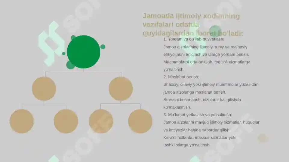 Jamoalar bilan ish yuritishda ijtimoiy xodimning tutgan o'rni 6