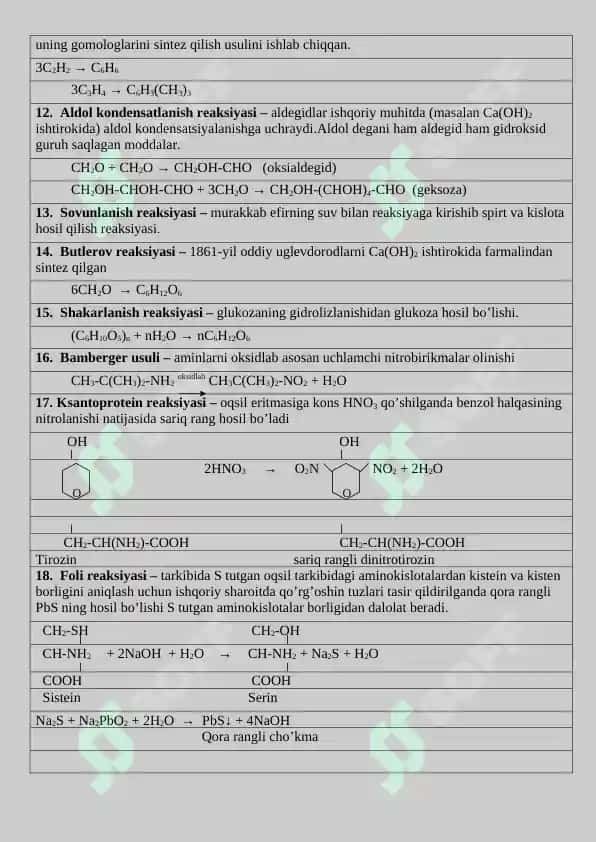Kimyodan Reaksiyalar 2