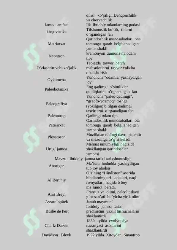 Ibtidoiy  jamoa  tarixiga atamalar 2