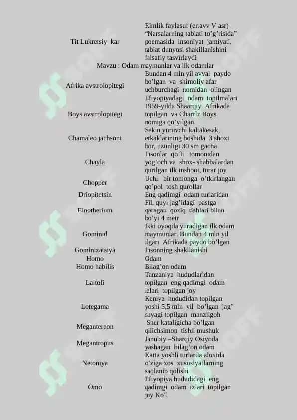 Ibtidoiy  jamoa  tarixiga atamalar 5