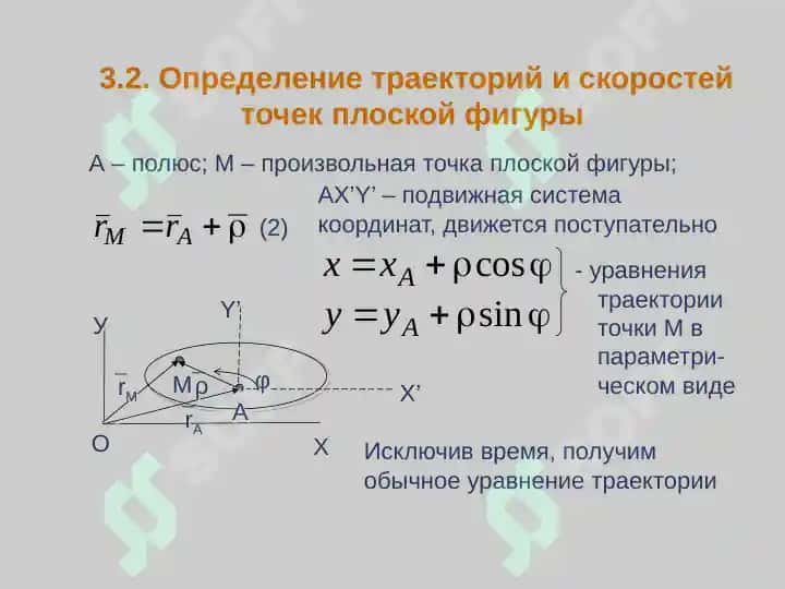 TEKIS PARALLEL HARAKATDAGI JISM NUQTALARINING TEZLIKLARI 4
