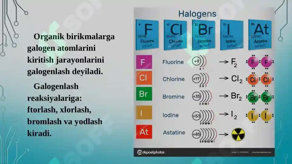 Galogen guruhi saqlagan preparatlar sintezi. Taqdimot 12 bet. 2