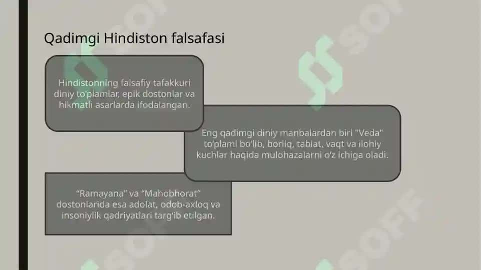 Falsafaning mohiyatiga oid Sharq va G’arb mutafakkirlari Qarashlari 4