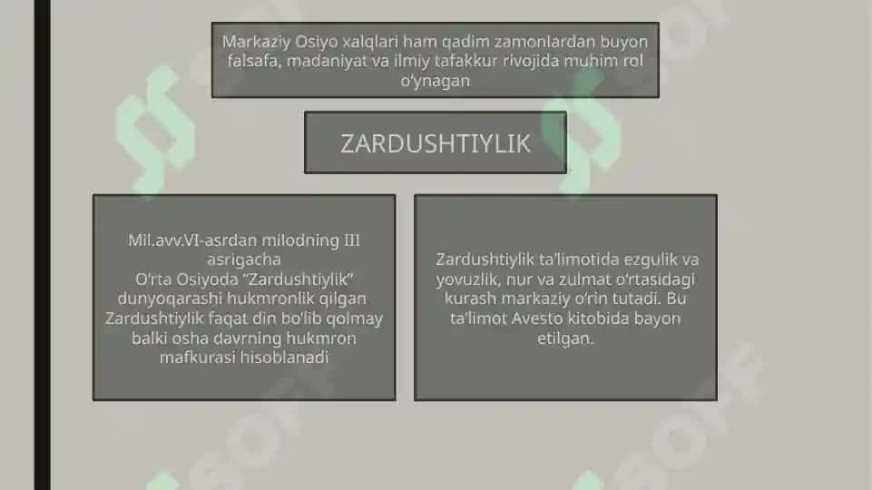Falsafaning mohiyatiga oid Sharq va G’arb mutafakkirlari Qarashlari 7