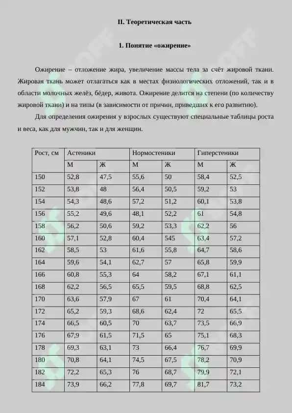 Ожирение – бич 21 века. Реферат 20 листов. 5