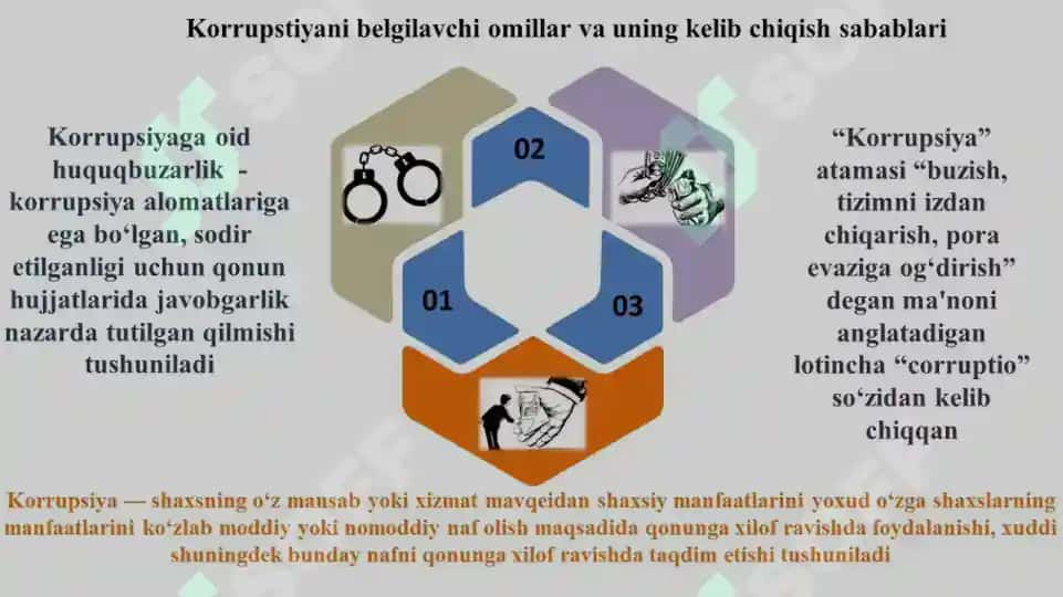 O’zbekiston Respublikasida ijtimoviy o’zgarishlar 3