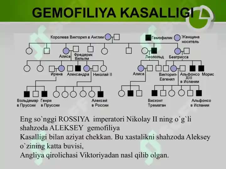 Irsiy kasalliklar va ularning oldini olish 8