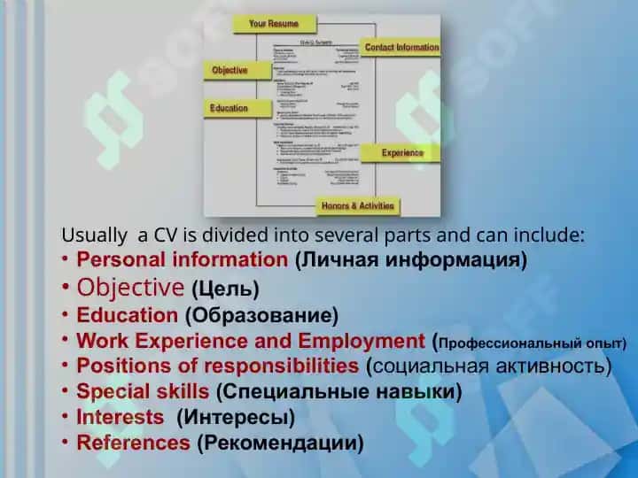 CV yozish qanday qilinadi 2