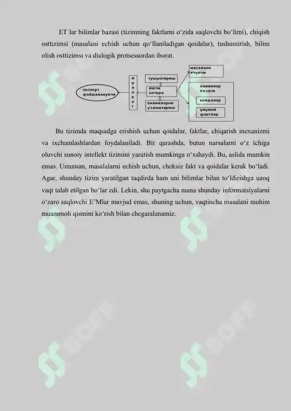 Sun’iy intellekt (Artifical Intellect) texnologiyalari va kompyuterlar yordamida o‘qitish tizimlari 4