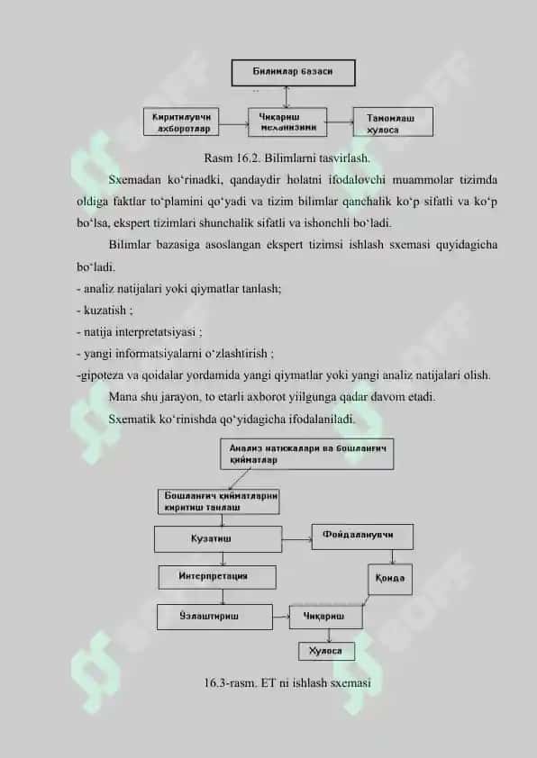 Sun’iy intellekt (Artifical Intellect) texnologiyalari va kompyuterlar yordamida o‘qitish tizimlari 6