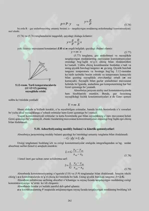 Absorbsiya 2