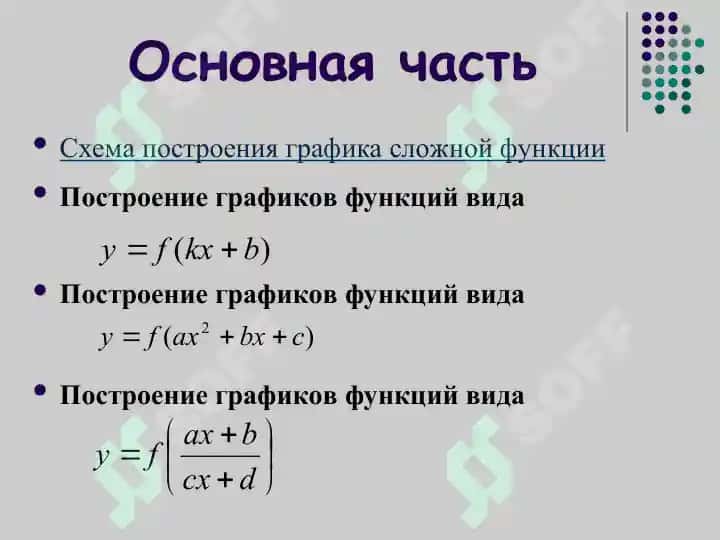 Построение графиков сложных функций 7