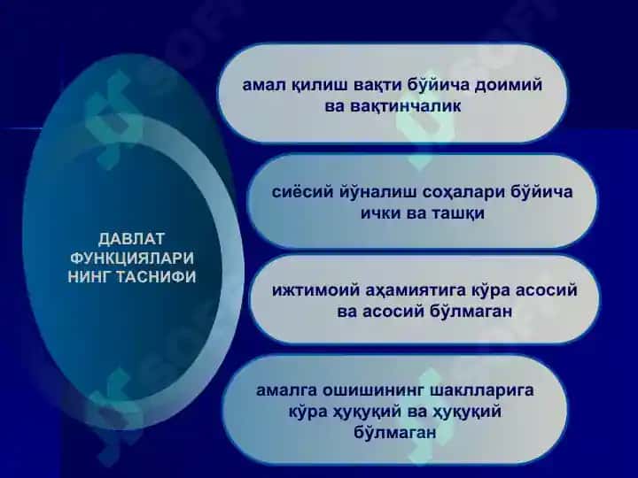 Давлат ва жамиятнинг сиёсий тизими 4