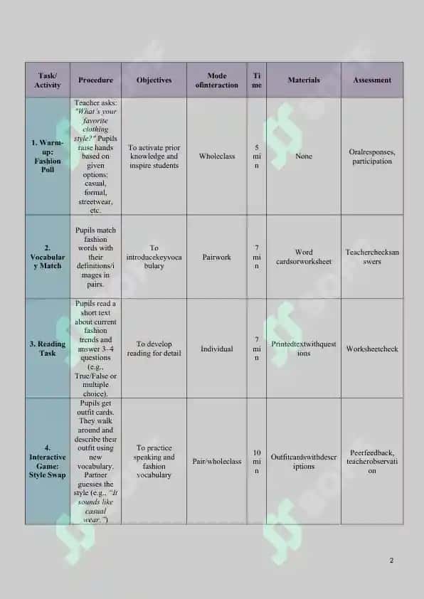 IN FASHION LESSON PLAN 2