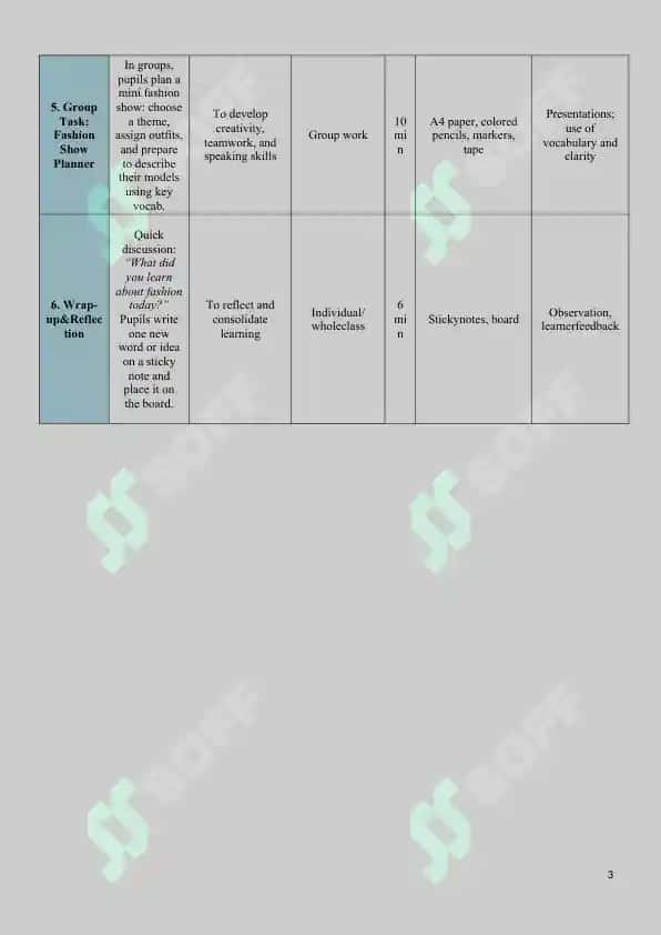 IN FASHION LESSON PLAN 3