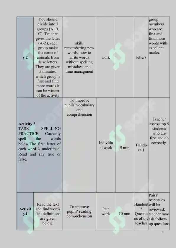 lesson plan animals 3