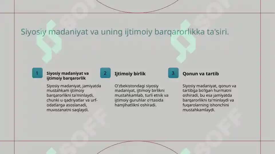 “Siyosiy madaniyat, mafkura va antropologiya” fanining predmeti, maqsad va vazifalari 4