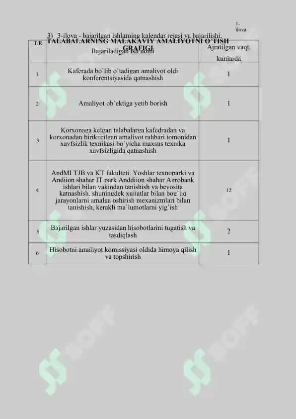 Talabalar amaliyot davridagi vazifalari 2