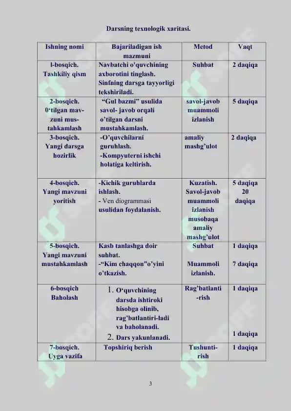 Algebraik kasr, kasrlarni qisqartirish”  mavzusida ochiq dars ishlanmasi 3