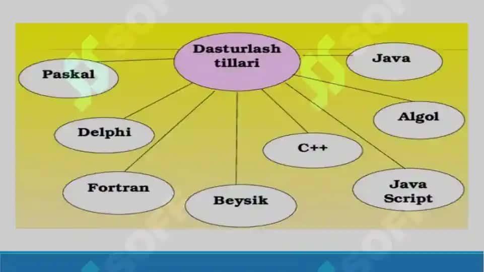 Mahallalar - ijtimoiy oʻz-oʻzini boshqarish organi 4