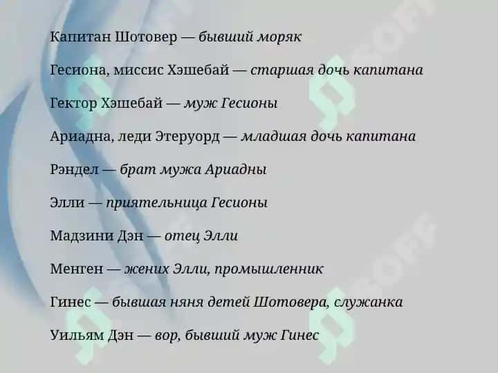 Бернард Шоу 6