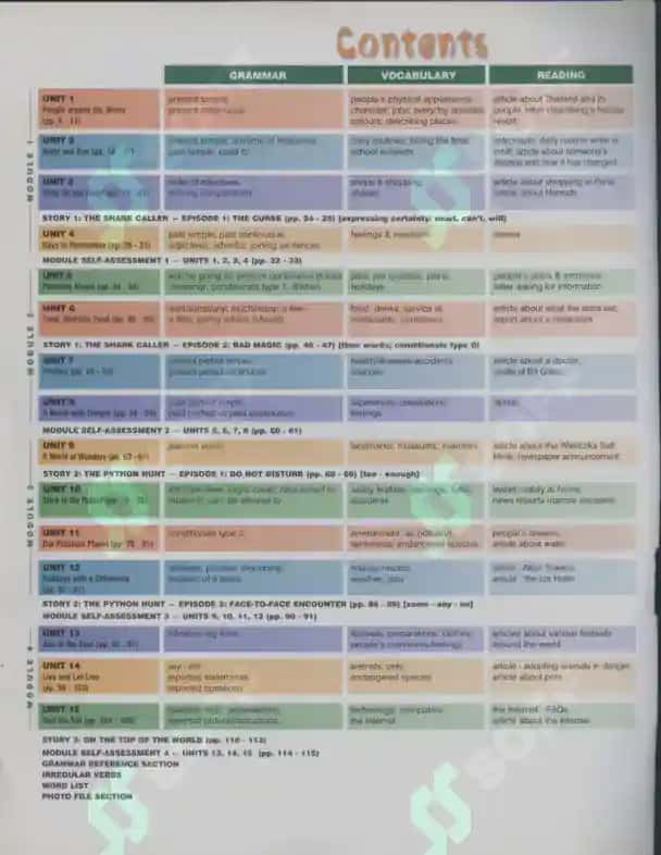 Enterprise-2- Course Book 2