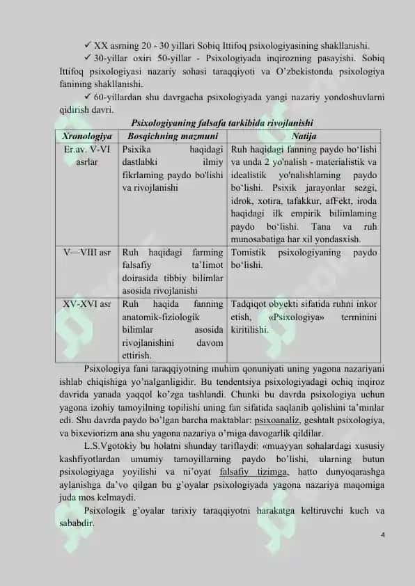 Psixologiya tarixi faniga kirish 4
