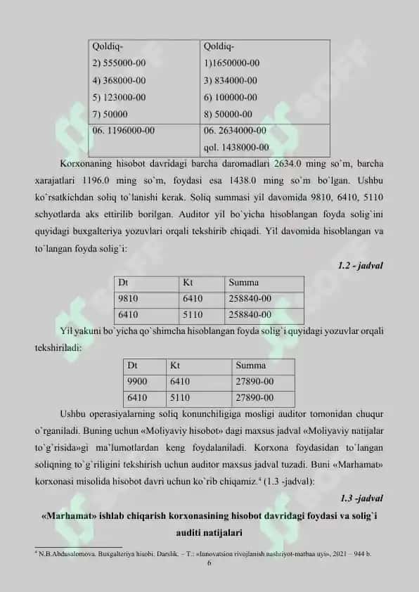 Yakuniy moliyaviy natijalarni aniqlash tartibi va uning hisobi 6
