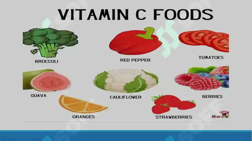 Vitamin C ning ahamiyati. Avitaminoz C belgilari. Taqdimot 18 bet. 8