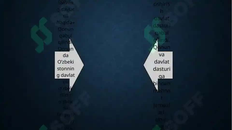 Mustaqil O‘zbekiston Respublikasining tashkil topishi va o‘ning tarixiy ahamiyati 5