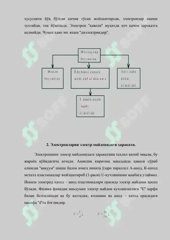 Elektronika asoslari fanining rivojlanish bosqichlari 3