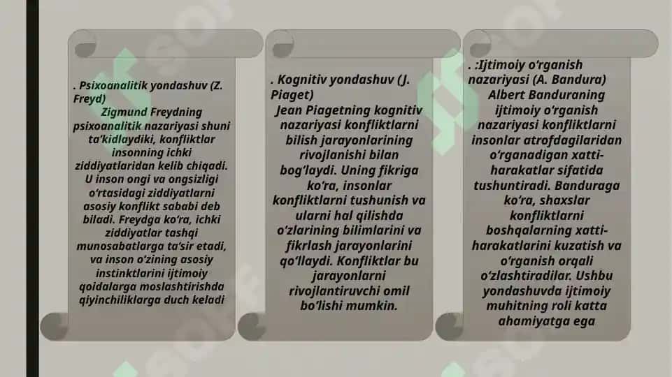 Konfliktlar bilan ishlashning psixologik an’analari 6