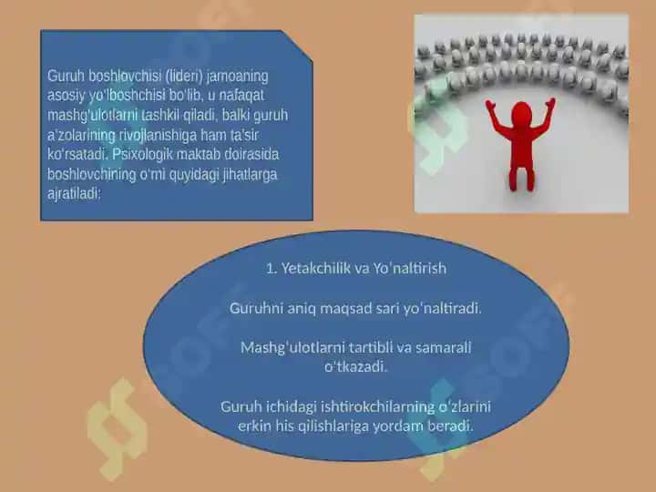 Guruhdagi boshlovchi shaxsi va kvalifikatsiyasi 2
