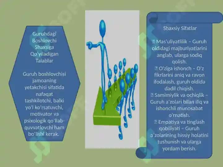 Guruhdagi boshlovchi shaxsi va kvalifikatsiyasi 3