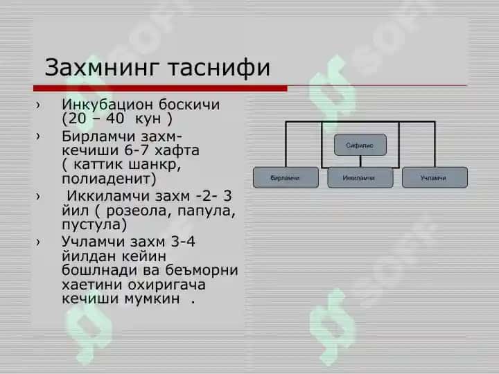 Жинсий йўл билан юқадиган инфекциялар 6