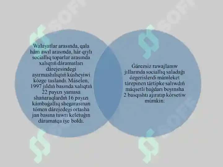 Sociallıq ózgerisler Prezentatsiyasi 5