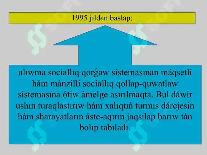 Sociallıq ózgerisler Prezentatsiyasi 6
