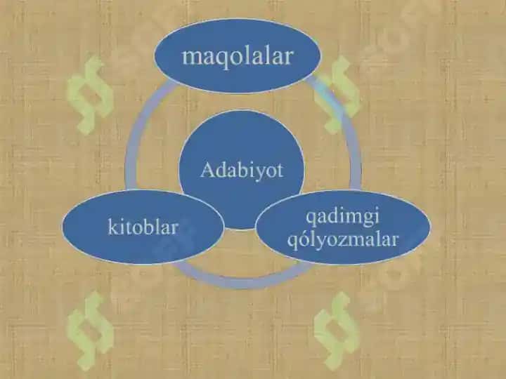 Badiiy adabiyot - sóz san'ati 3