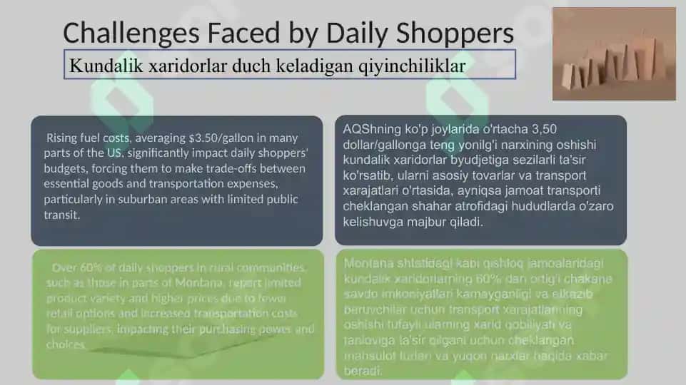 Daily Shopping 8