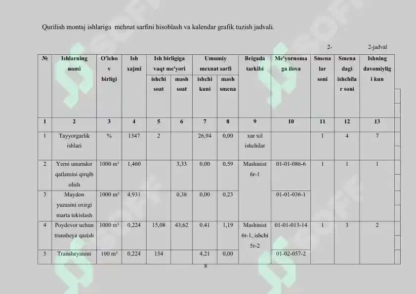 Kurs loyihasi (tayyor) Ko'p qavatli temirbeton konstruksiyali binolari 8