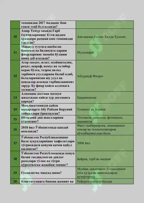 AGROS test 2